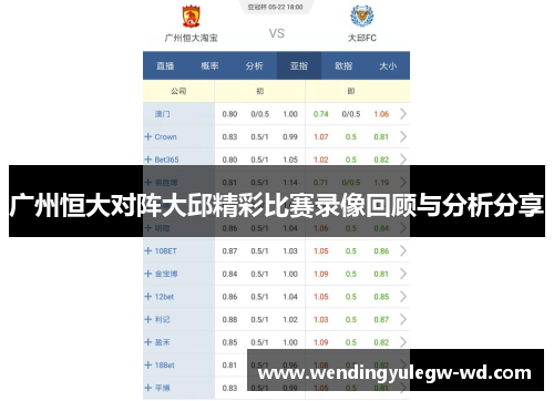 广州恒大对阵大邱精彩比赛录像回顾与分析分享